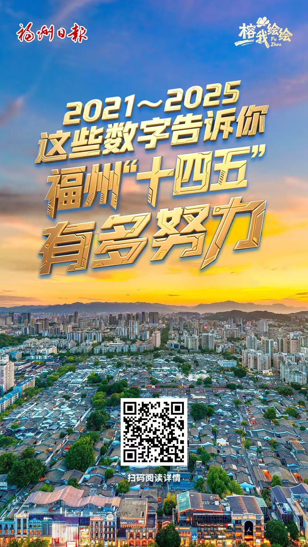 2021~2025这些数字告诉你福州“十四五”有多努力
