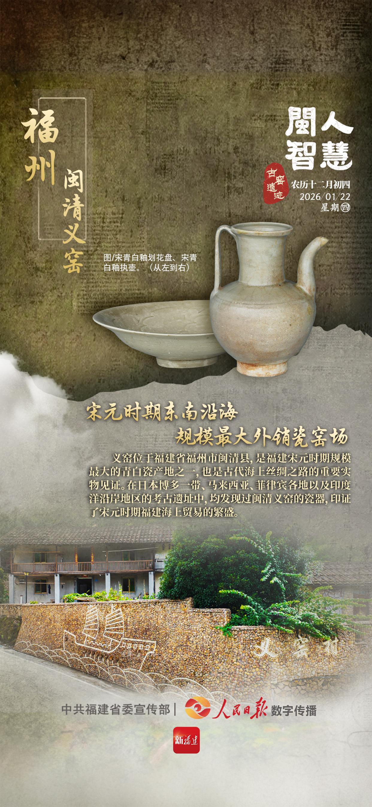 闽人智慧｜闽清义窑：宋元时期东南沿海规模最大外销瓷窑场
