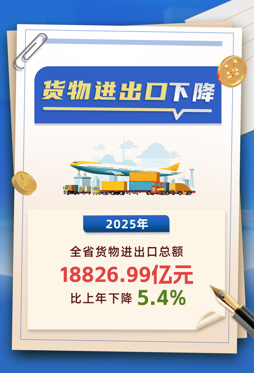 喜报！2025年福建省GDP破6万亿元