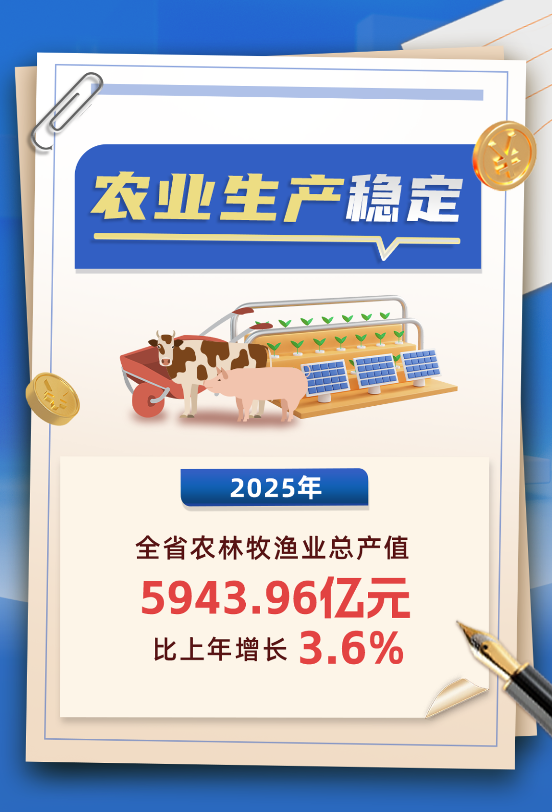 喜报！2025年福建省GDP破6万亿元