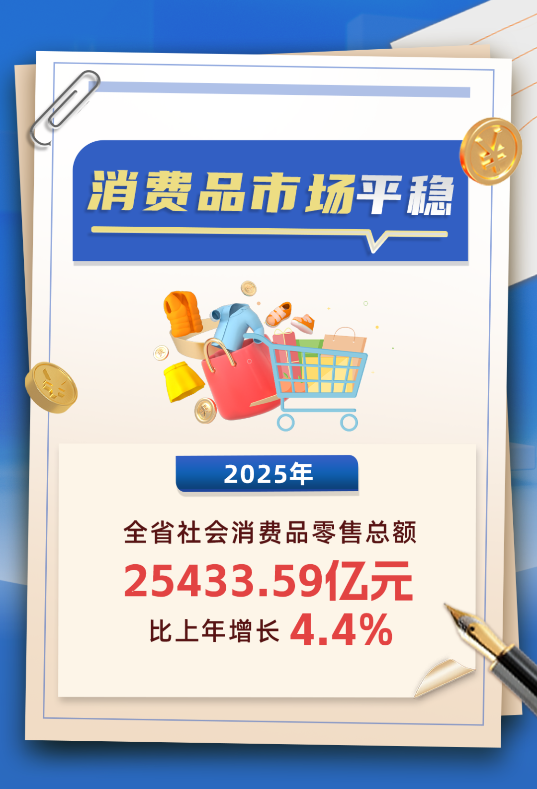 喜报！2025年福建省GDP破6万亿元
