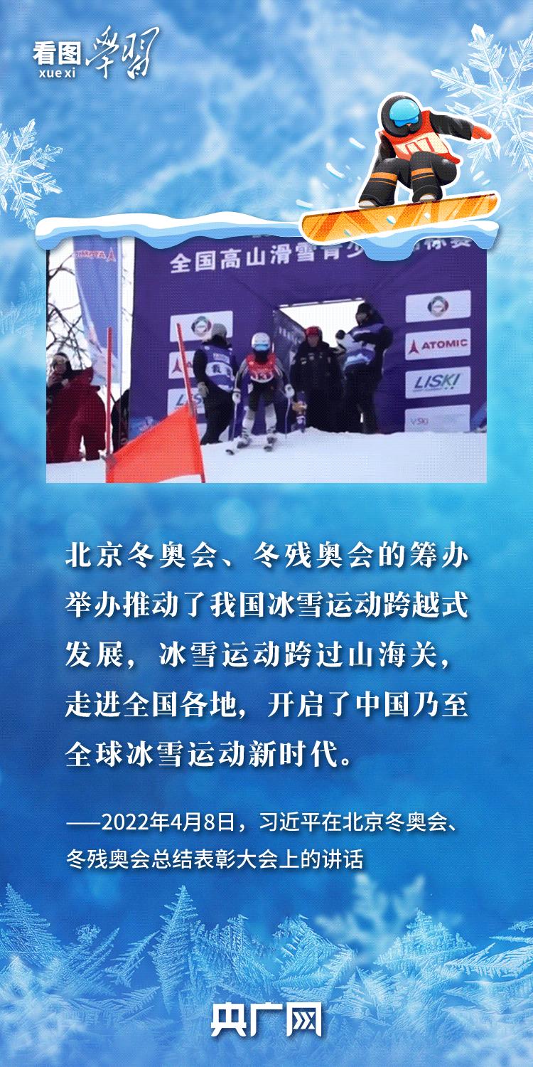 看图学习·冰雪春天丨建设健康中国 总书记指明冰雪运动发展方向