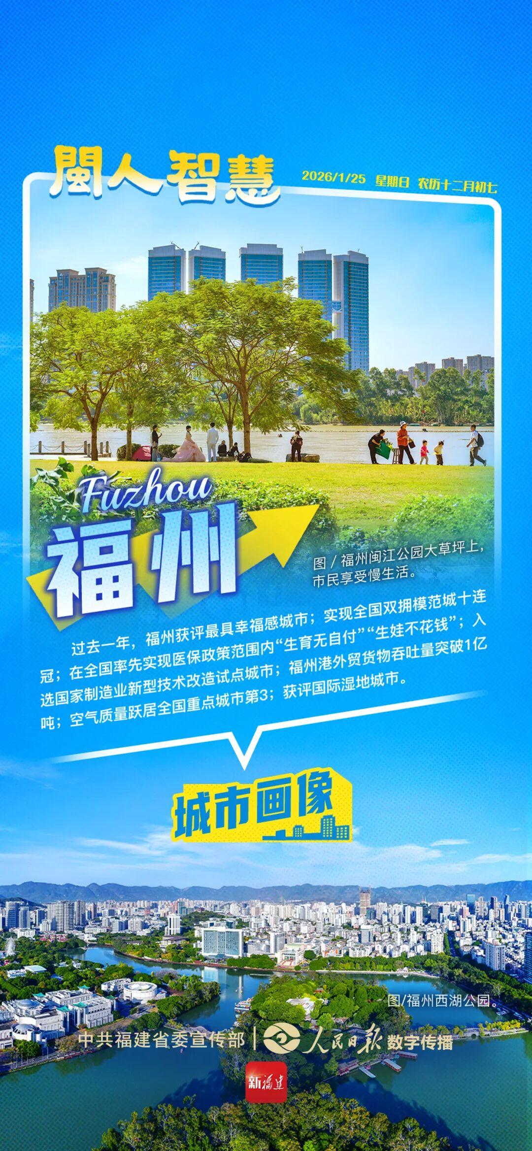 闽人智慧｜城市画像：福州