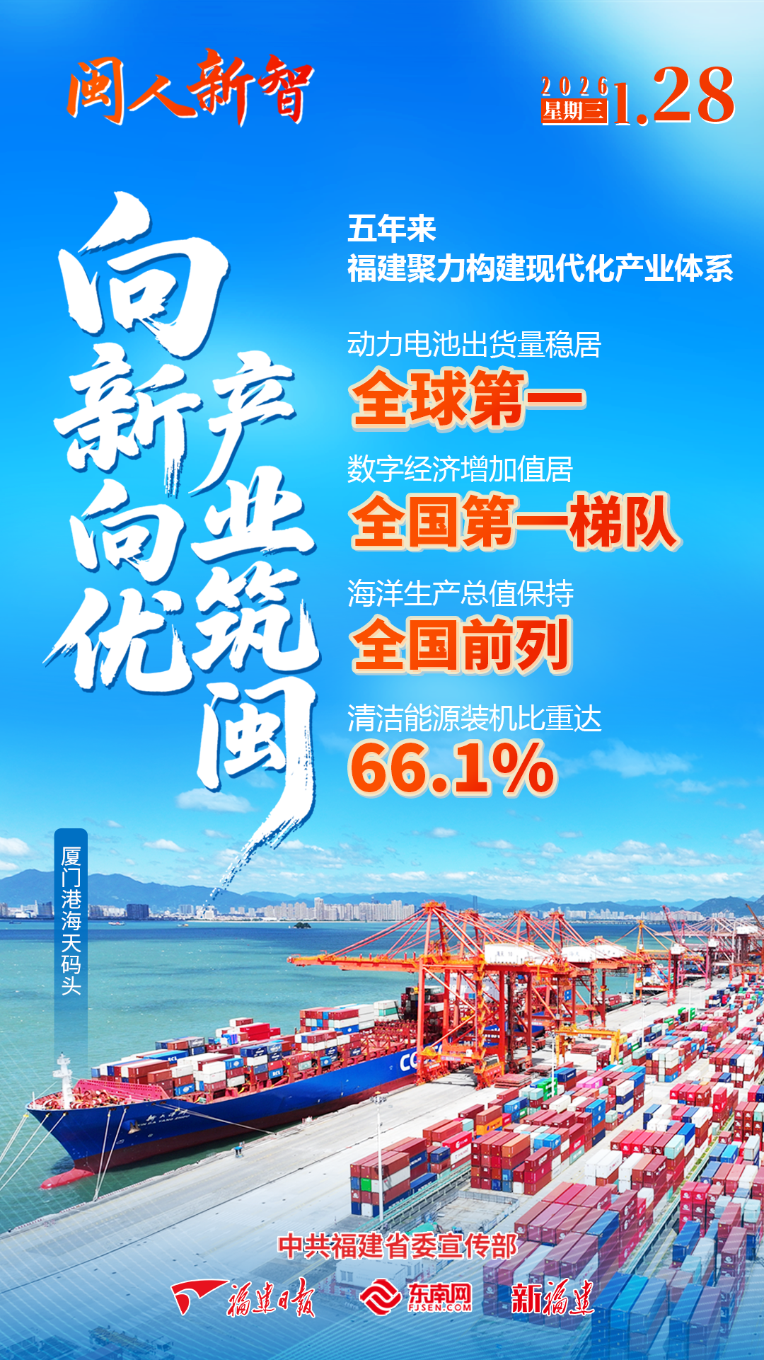 闽人新智 | 向新向优 产业筑闽