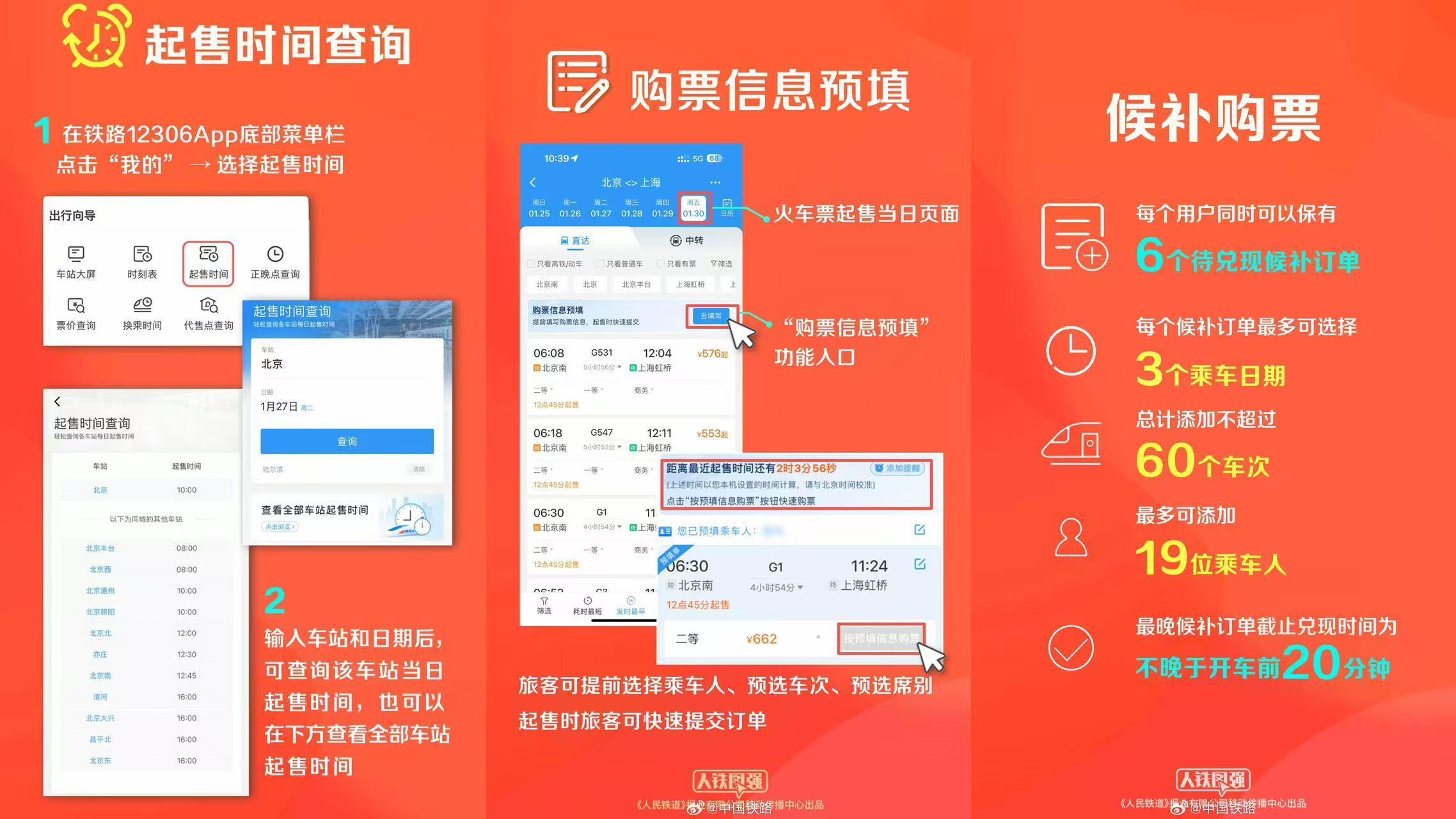 春节假期首日火车票今日开售 记好这些关键节点（附详细攻略）