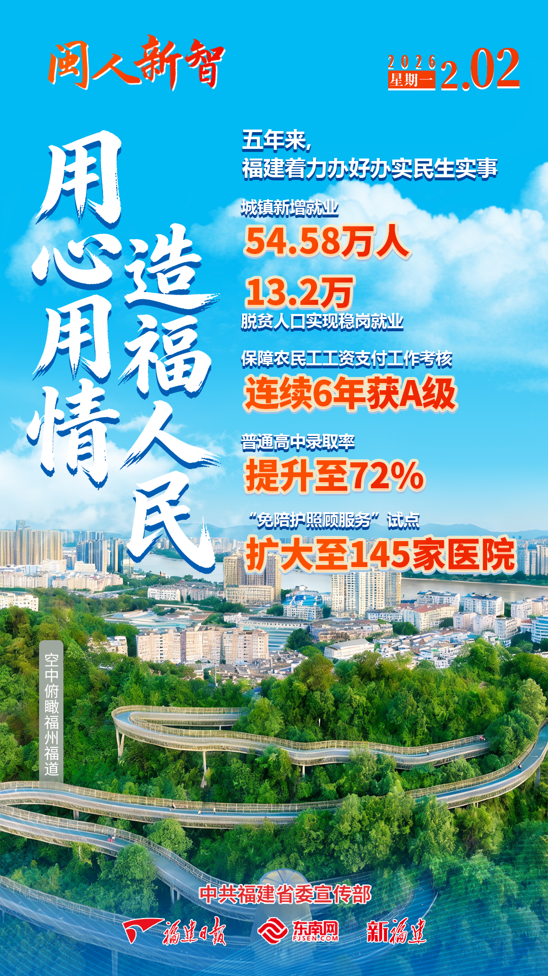 闽人新智丨用心用情 造福人民