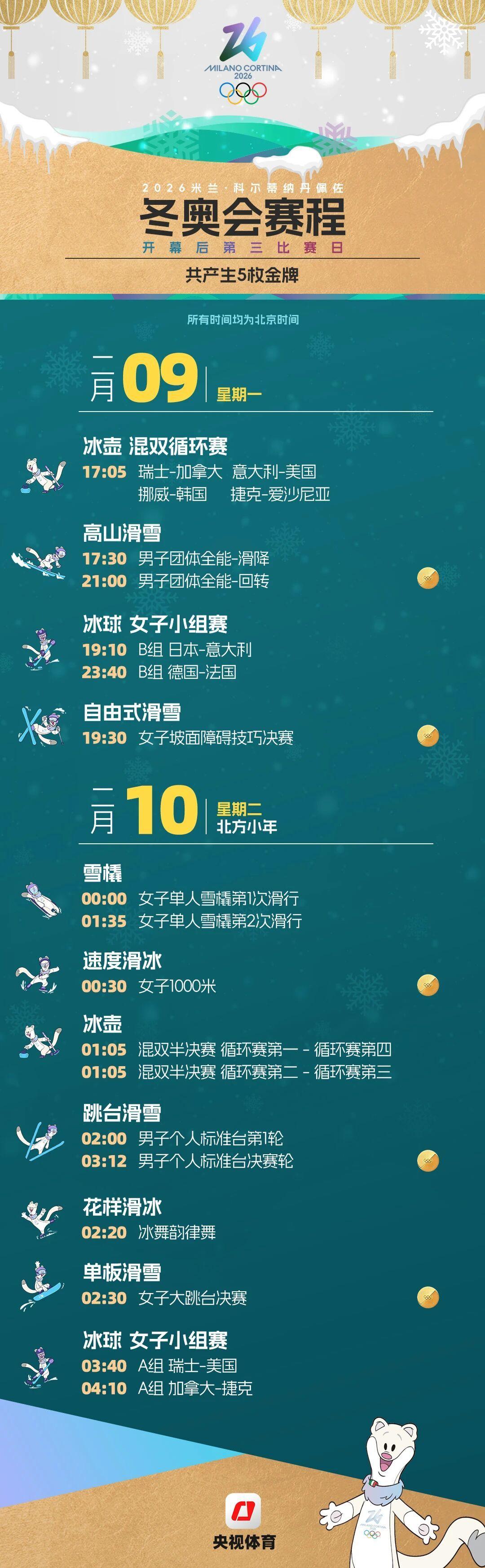 米兰冬奥会赛程全掌握！一键收藏，观赛不迷路→