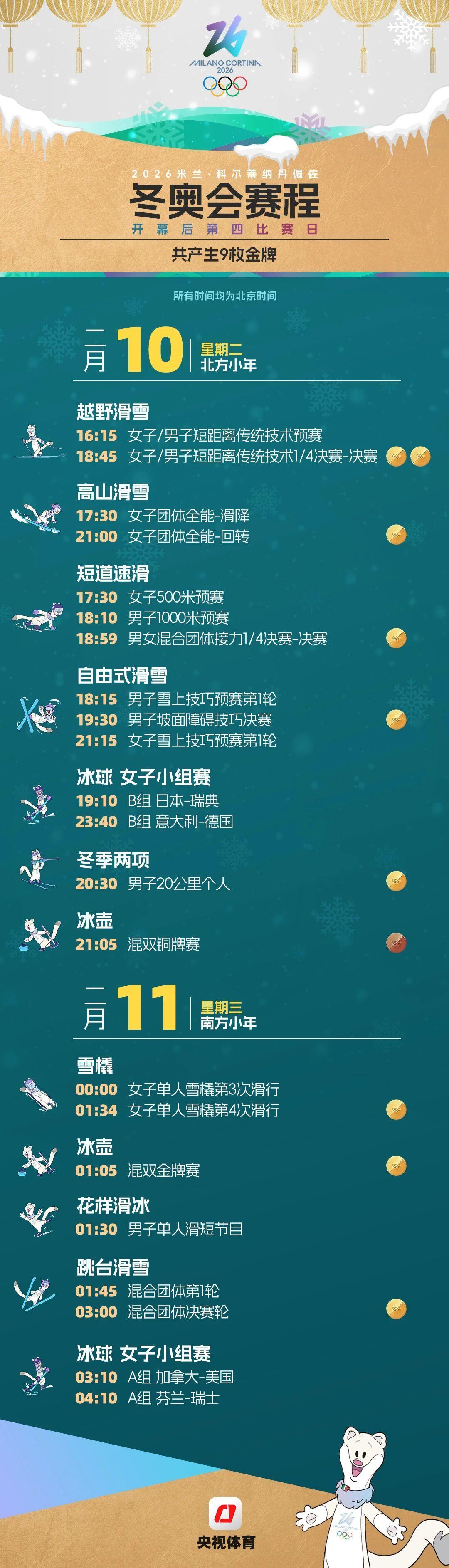 米兰冬奥会赛程全掌握！一键收藏，观赛不迷路→