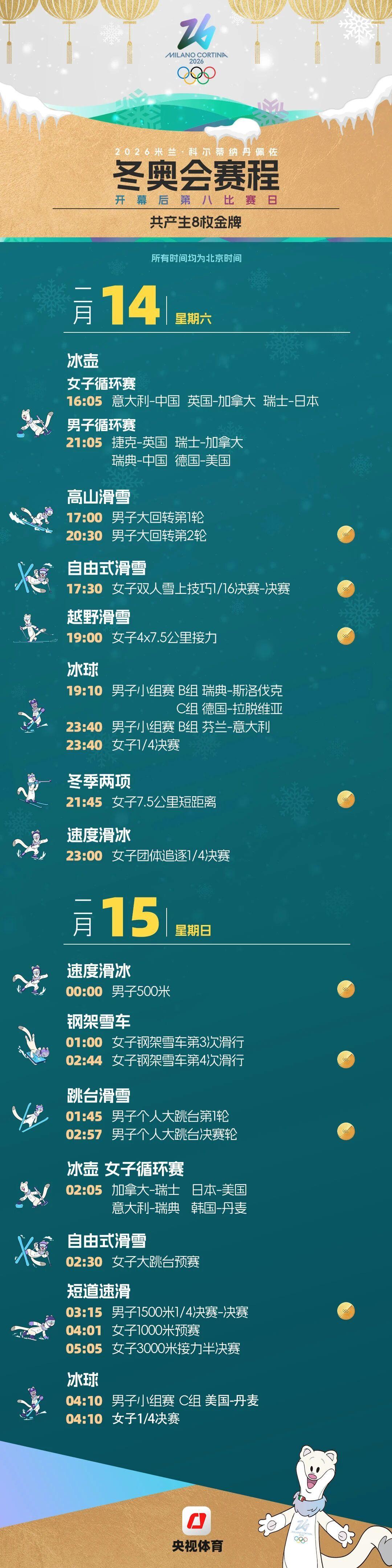 米兰冬奥会赛程全掌握！一键收藏，观赛不迷路→