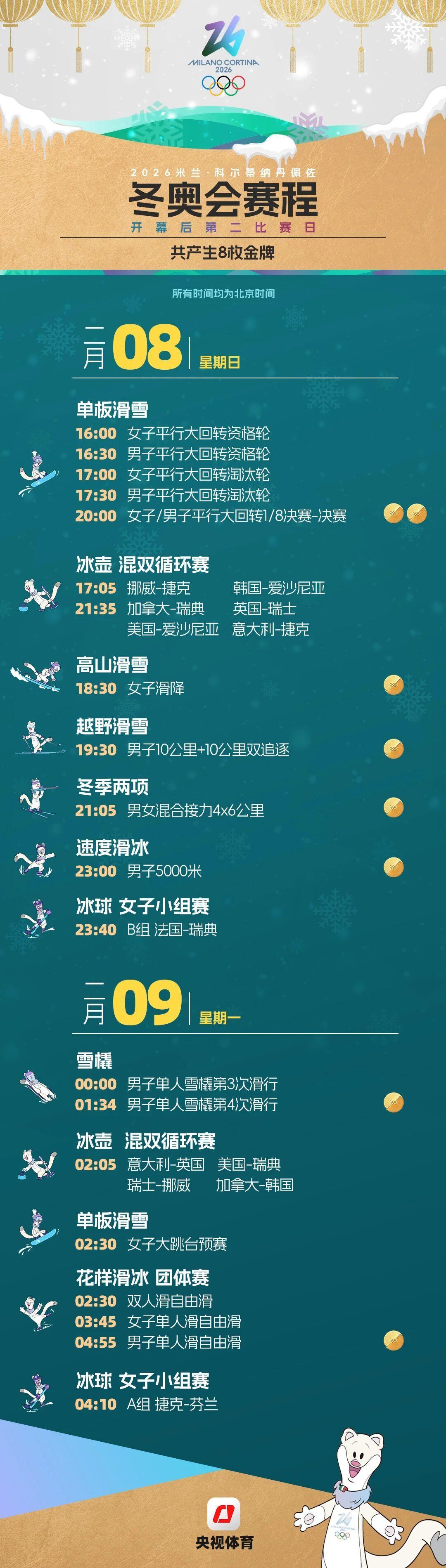 米兰冬奥会赛程全掌握！一键收藏，观赛不迷路→