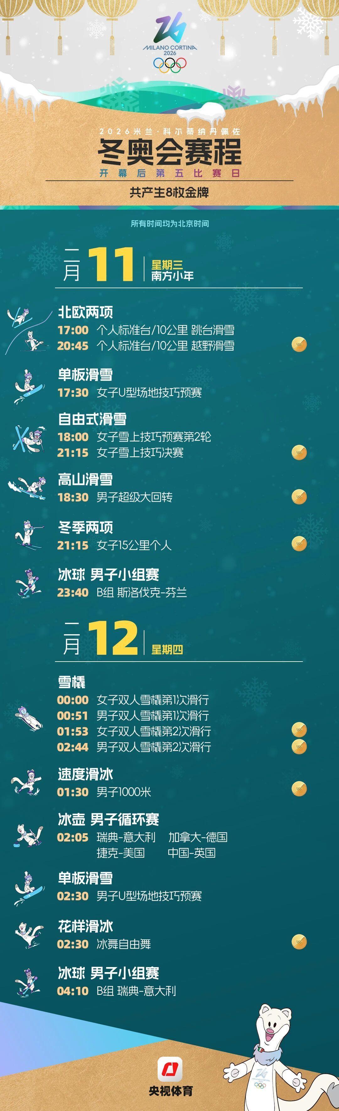 米兰冬奥会赛程全掌握！一键收藏，观赛不迷路→