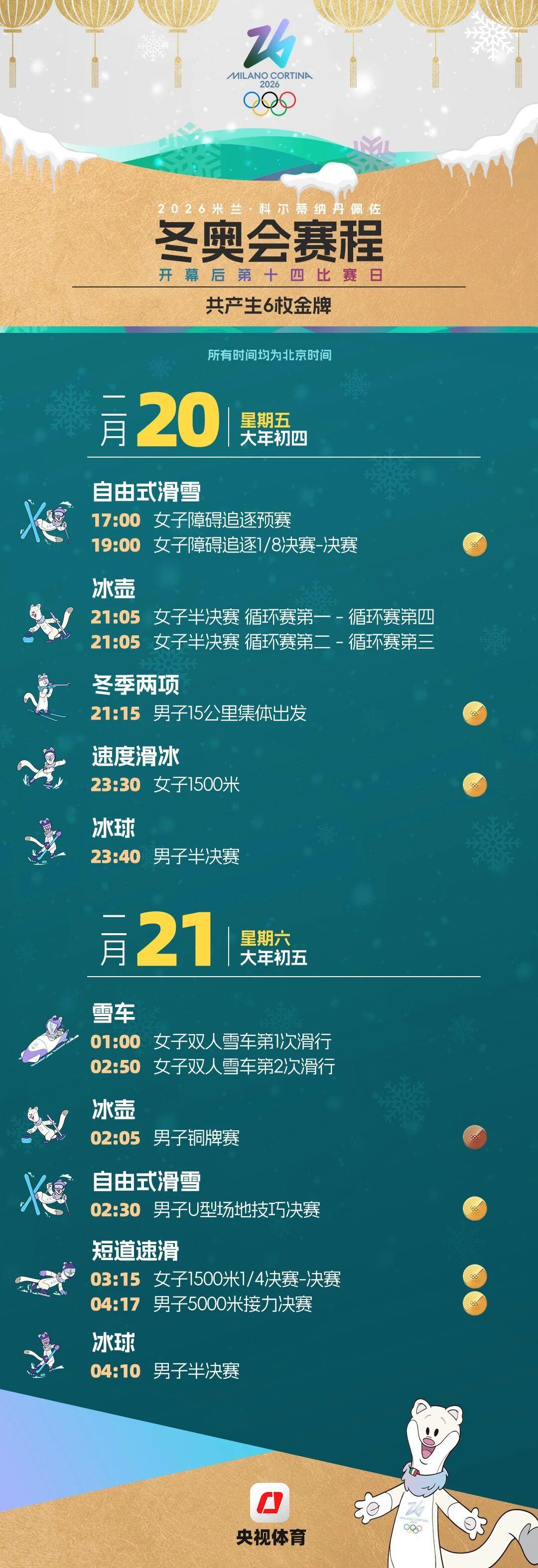 米兰冬奥会赛程全掌握！一键收藏，观赛不迷路→