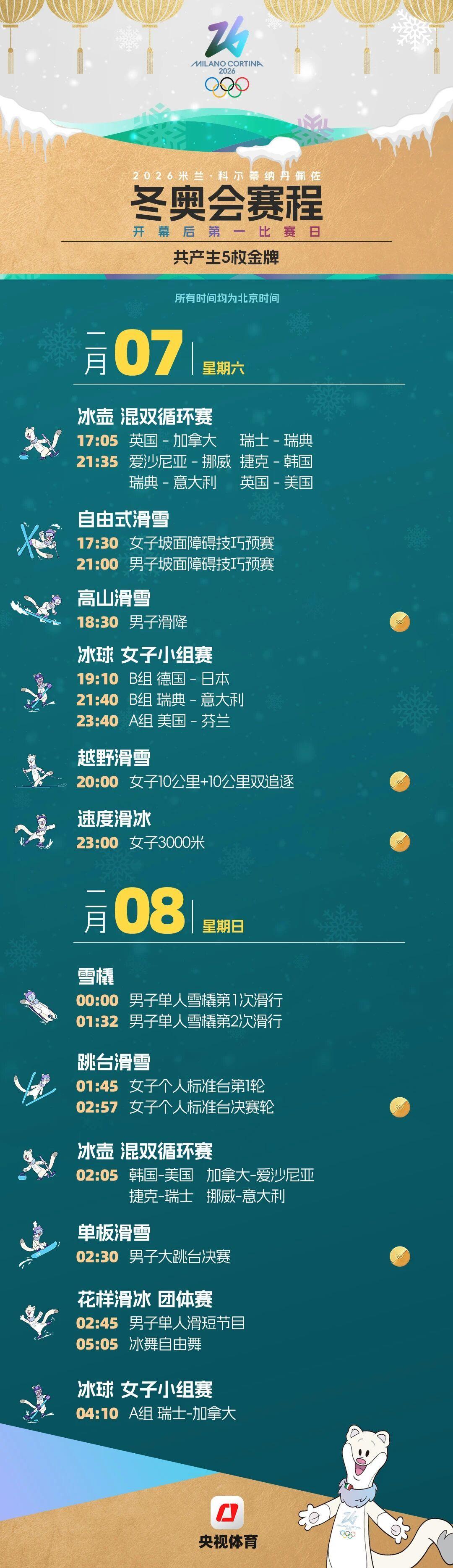 米兰冬奥会赛程全掌握！一键收藏，观赛不迷路→