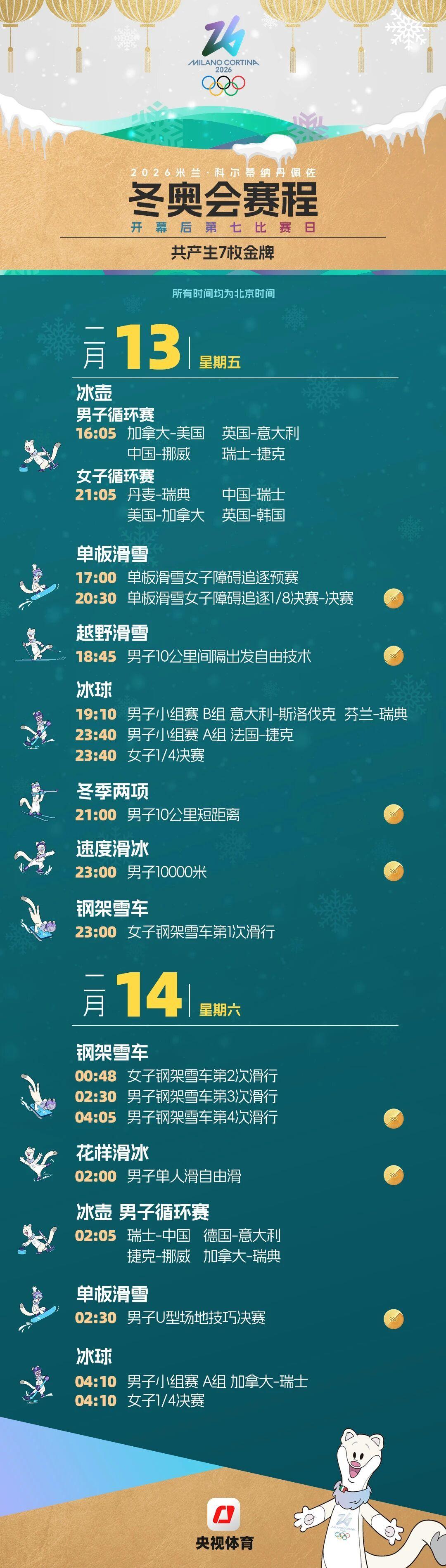 米兰冬奥会赛程全掌握！一键收藏，观赛不迷路→