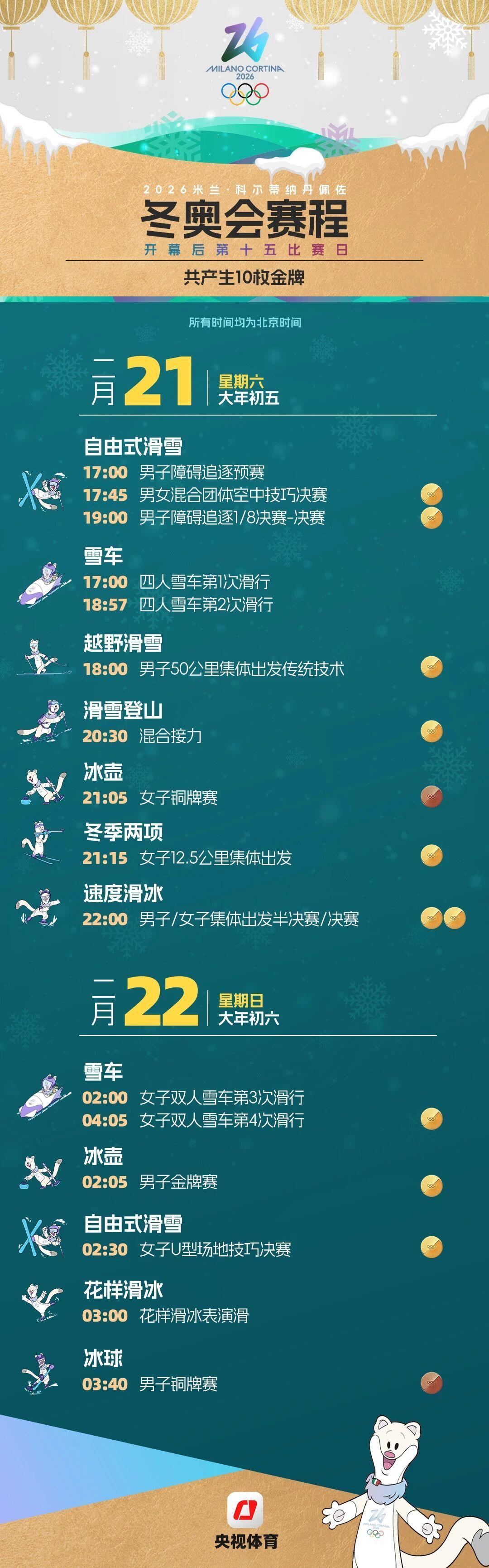 米兰冬奥会赛程全掌握！一键收藏，观赛不迷路→