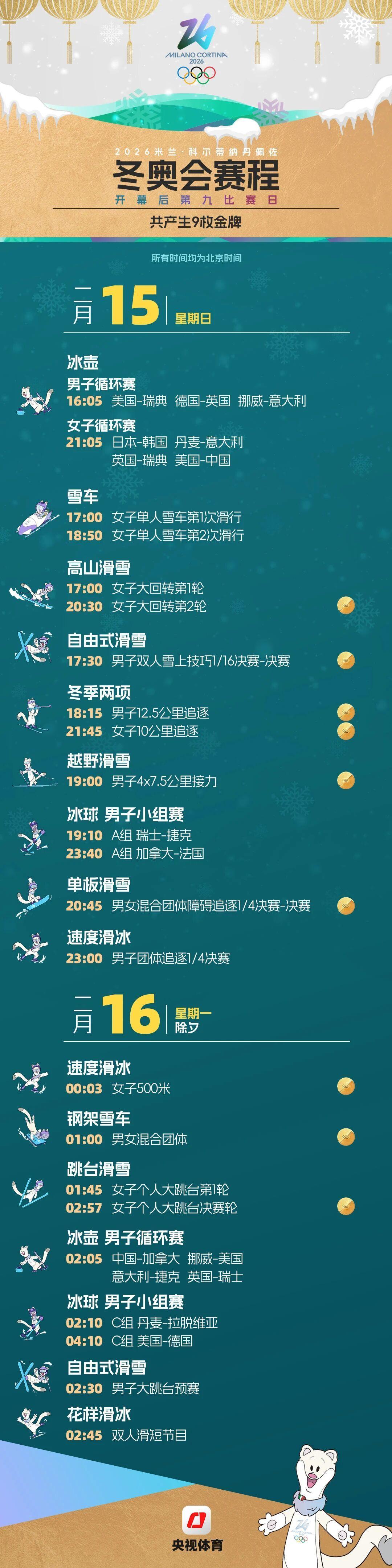米兰冬奥会赛程全掌握！一键收藏，观赛不迷路→