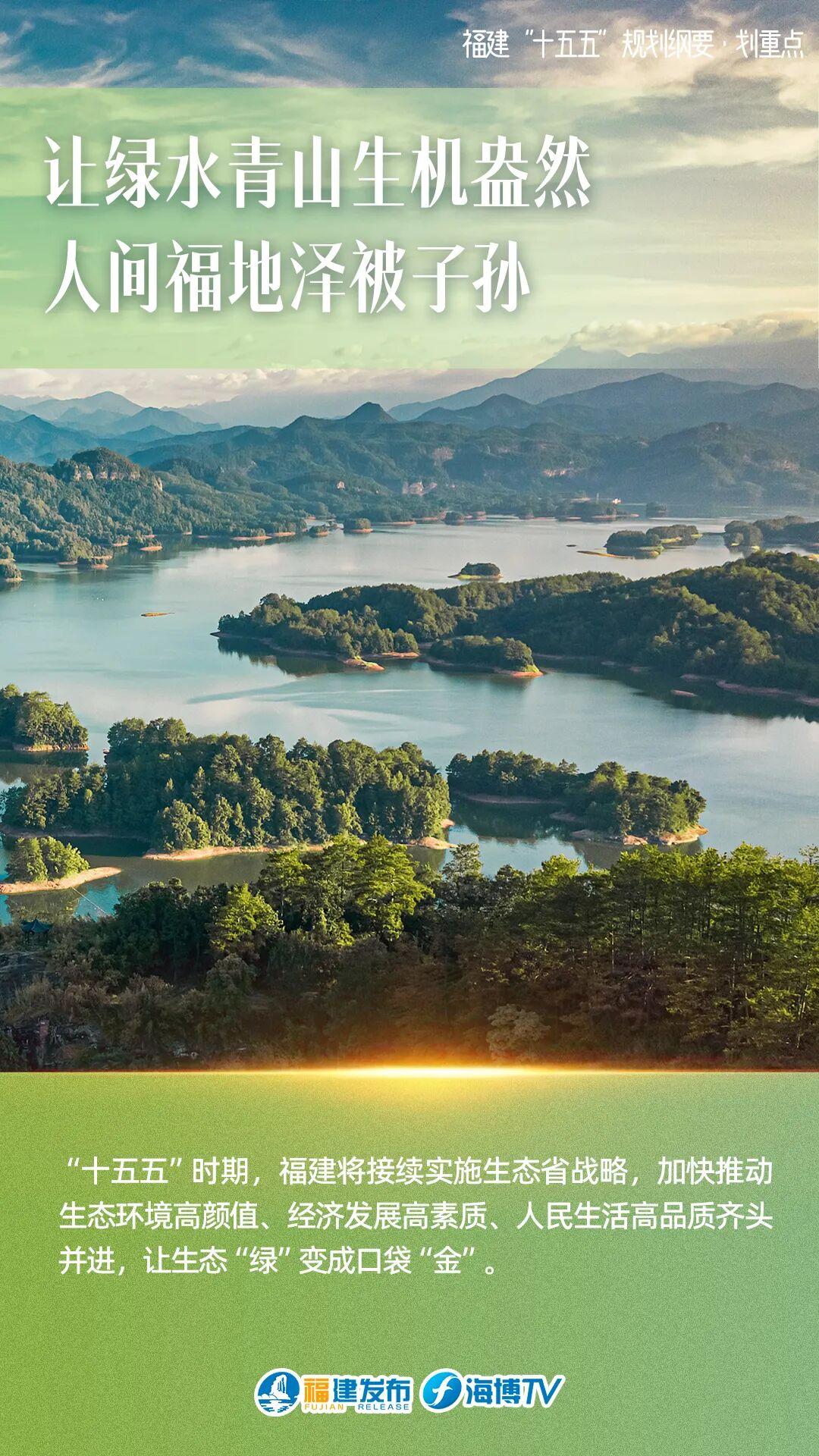 一组海报，解读福建“十五五”发展蓝图
