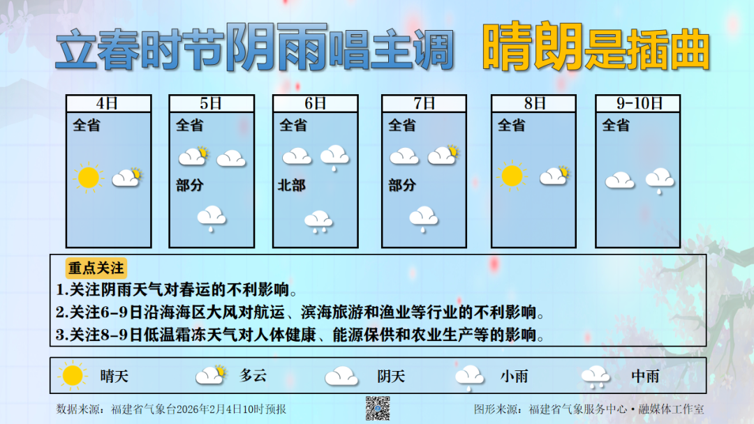 福建先晴暖后阴冷 阴雨唱主调