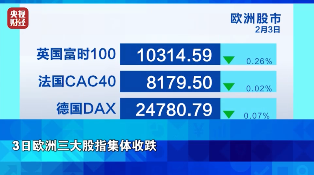 金价、银价，强势反弹！