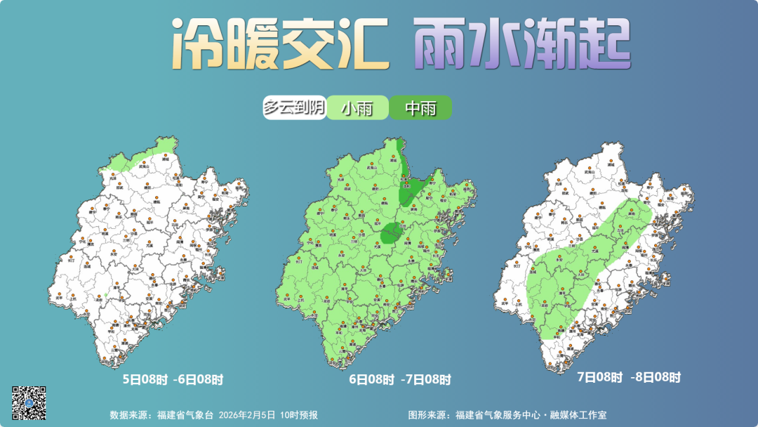 多地降温超10℃！冷空气+降水，福建天气即将反转