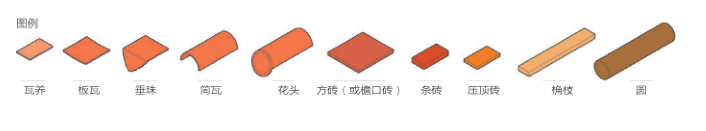 闽人智慧丨泉州“皇宫起”古建，处处藏着闽南人的务实与巧思