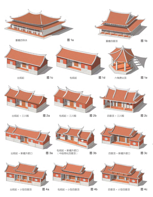 闽人智慧丨泉州“皇宫起”古建，处处藏着闽南人的务实与巧思