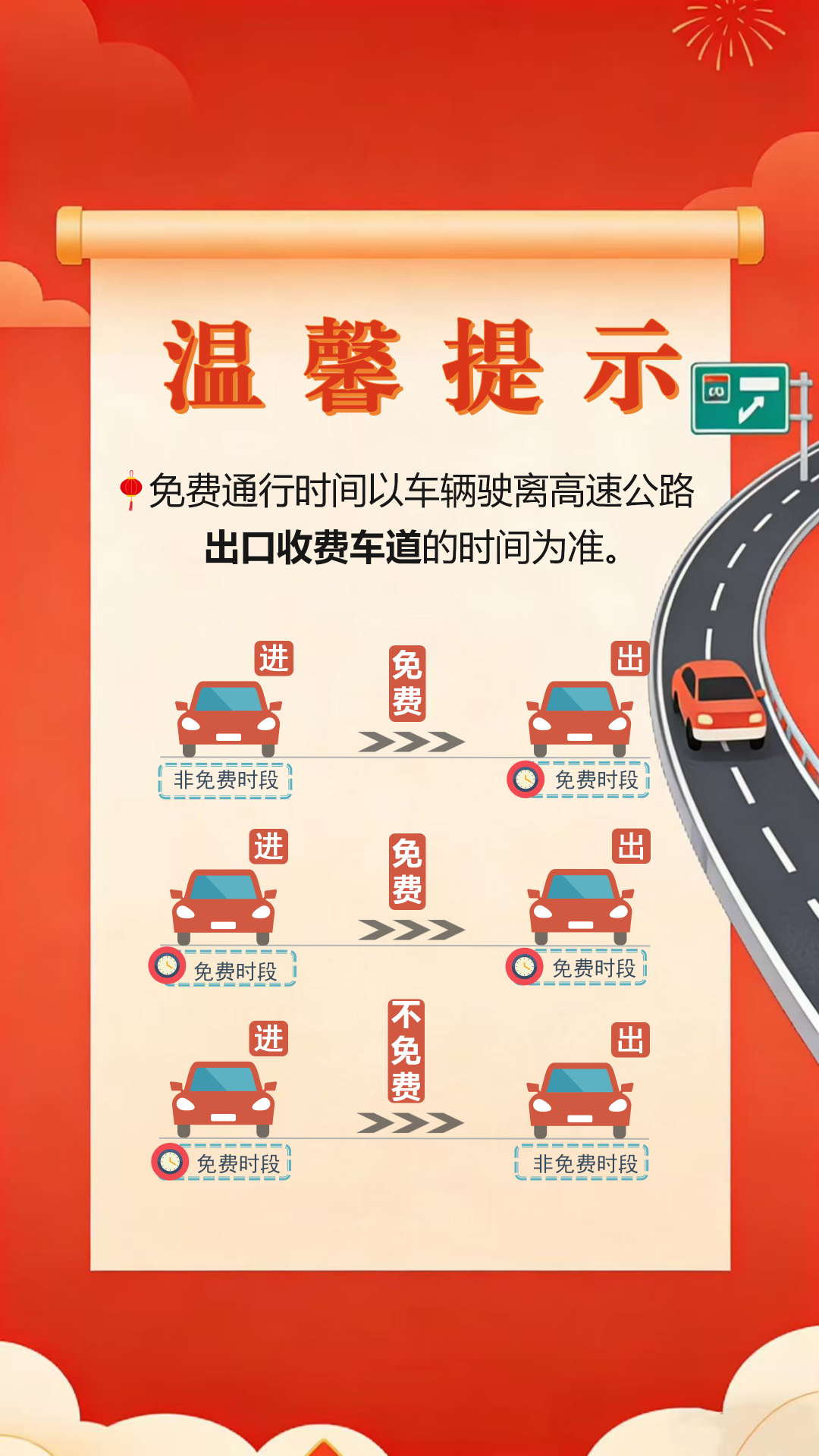 “开了9小时，还没出省”！第一批返乡人已经堵路上了……福建最新出行指引公布