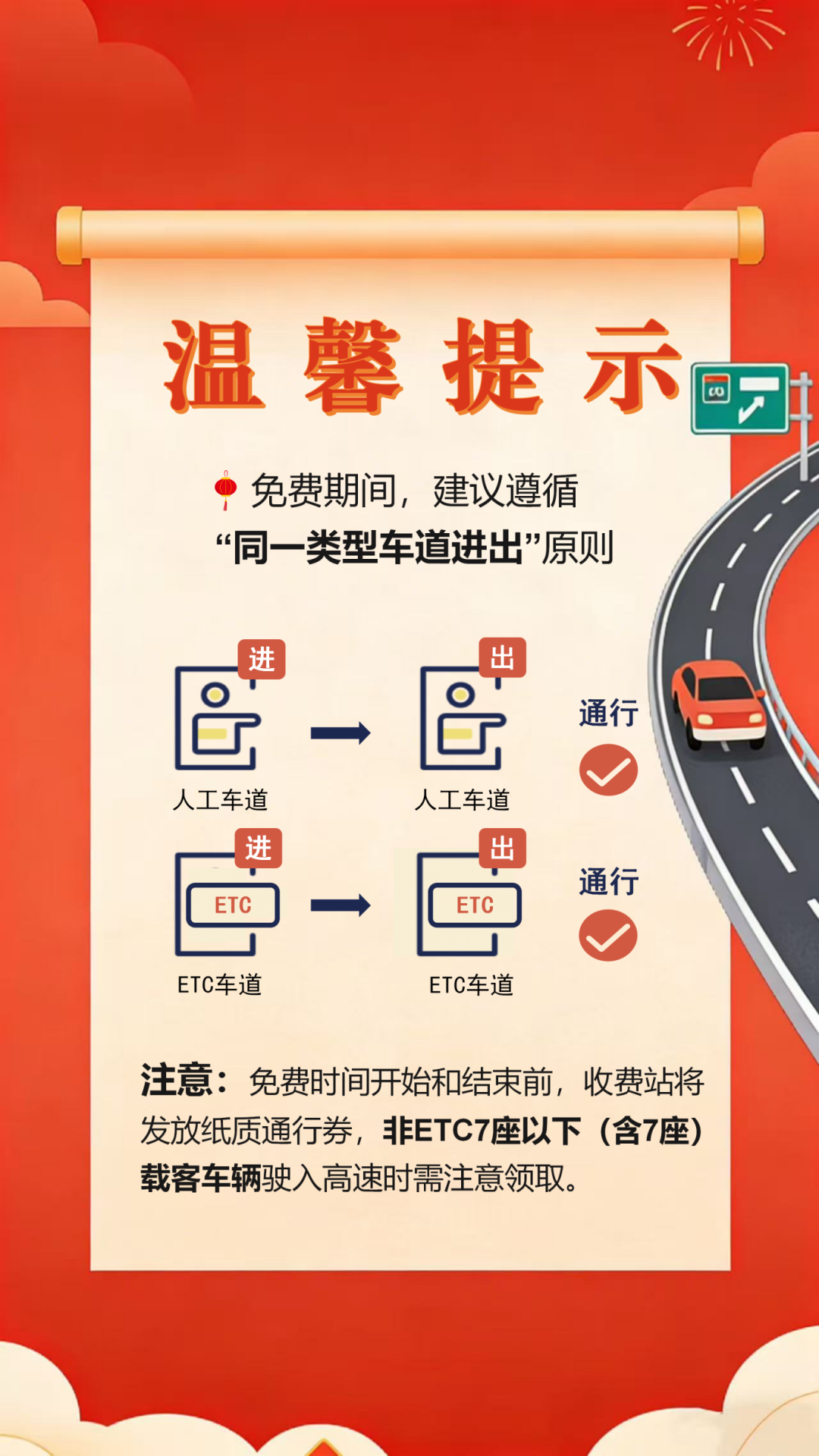 “开了9小时，还没出省”！第一批返乡人已经堵路上了……福建最新出行指引公布