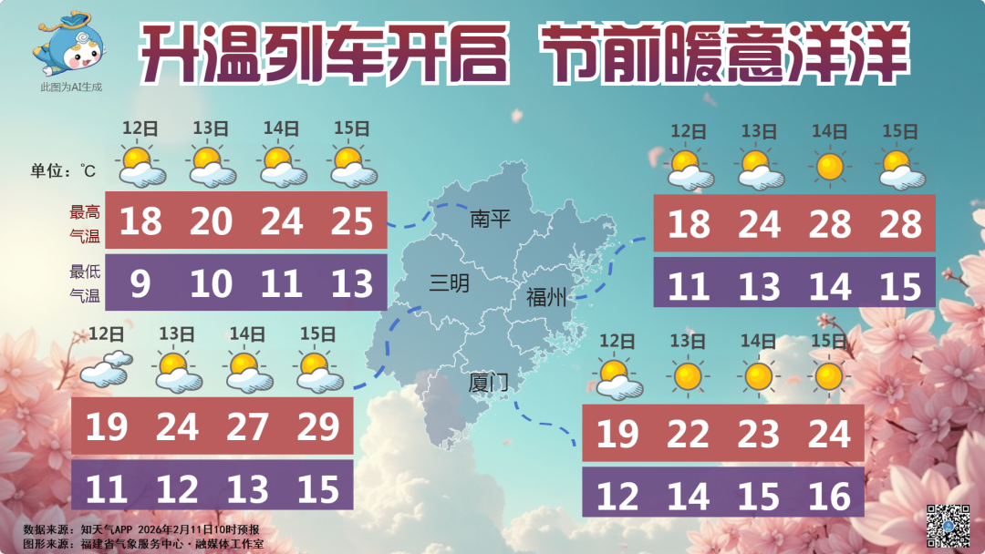 福建节前暖意洋洋 小雨“在线”