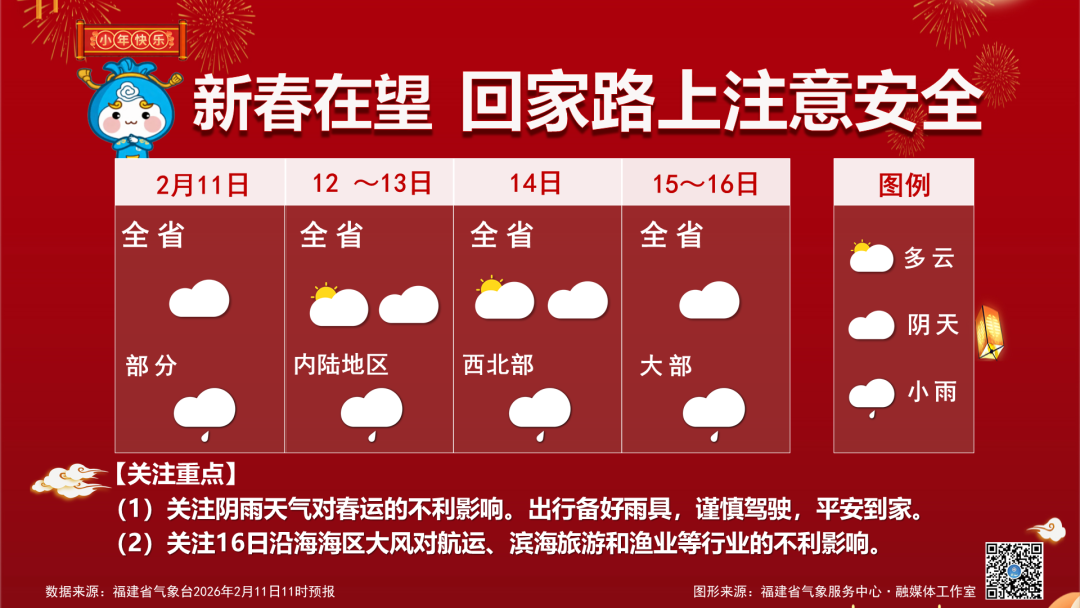 福建节前暖意洋洋 小雨“在线”