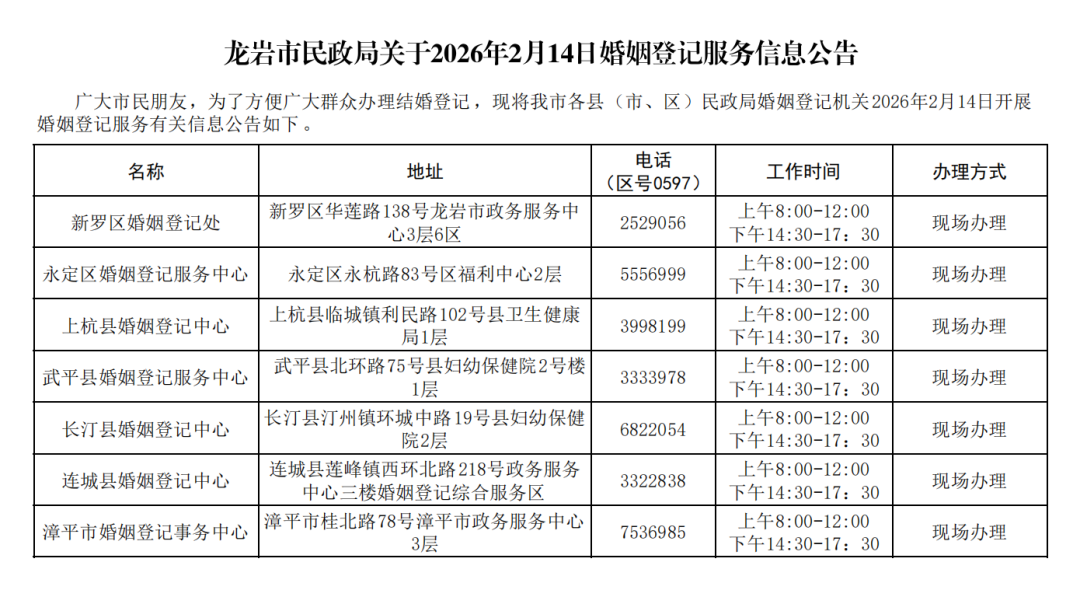 火爆!福州多地已约满!2025年结婚登记数公布 火爆!福州多地已约满!2025年结婚登记数公布