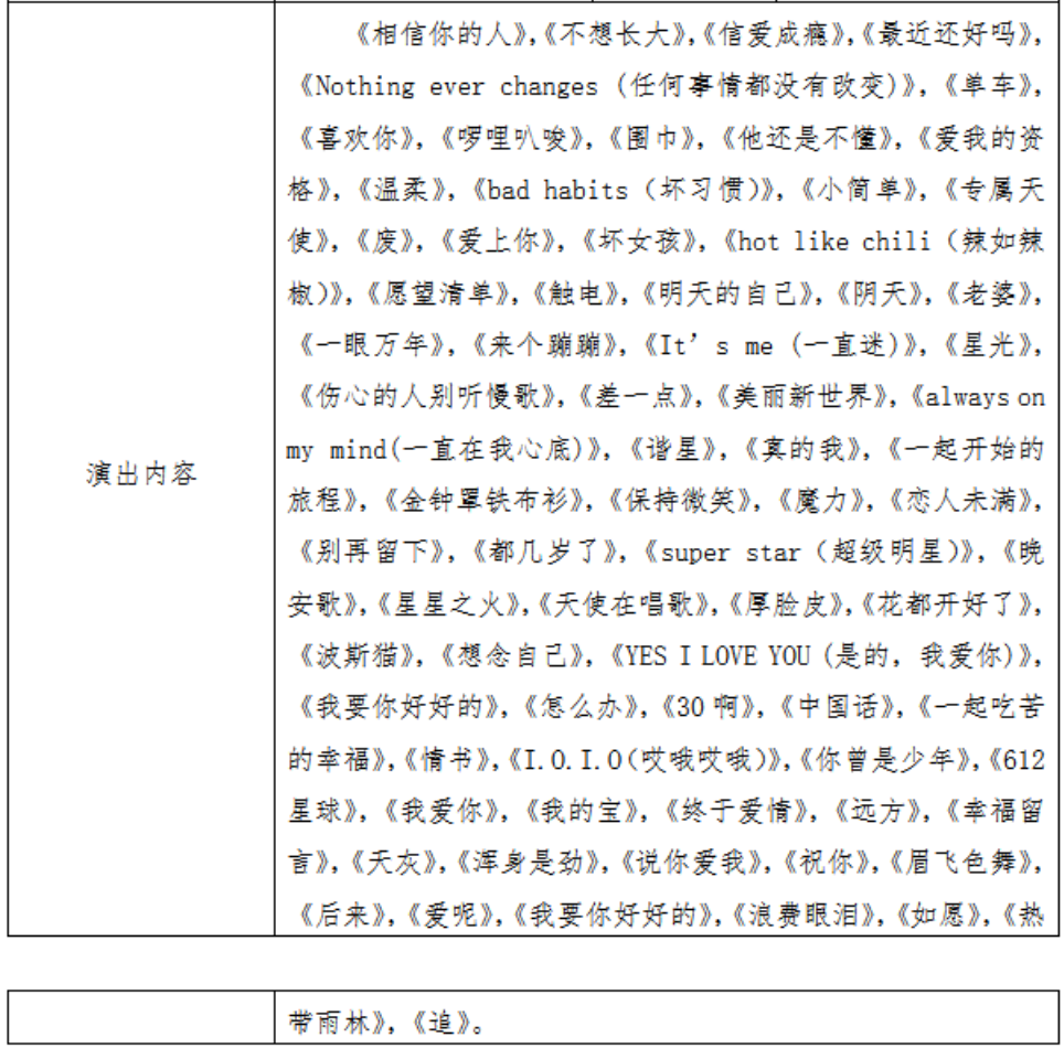 蔡琴、彭佳慧、Tank吕建忠要来福州开演唱会！还有蔡依林、颜人中、苏见信……