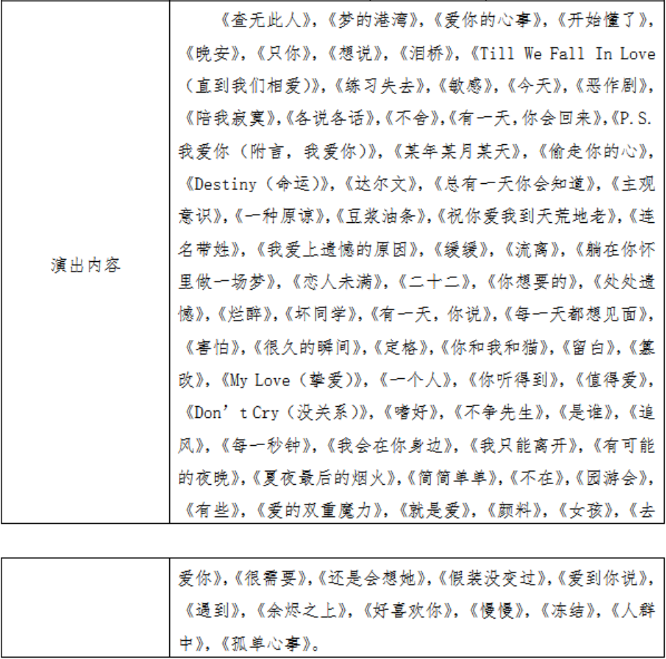 蔡琴、彭佳慧、Tank吕建忠要来福州开演唱会！还有蔡依林、颜人中、苏见信……
