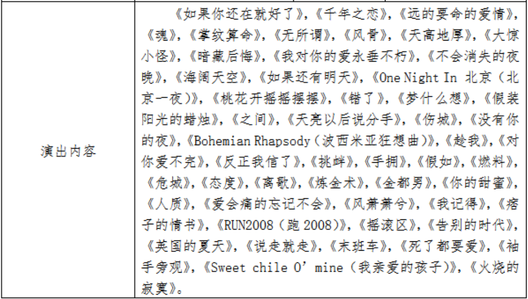 蔡琴、彭佳慧、Tank吕建忠要来福州开演唱会！还有蔡依林、颜人中、苏见信……