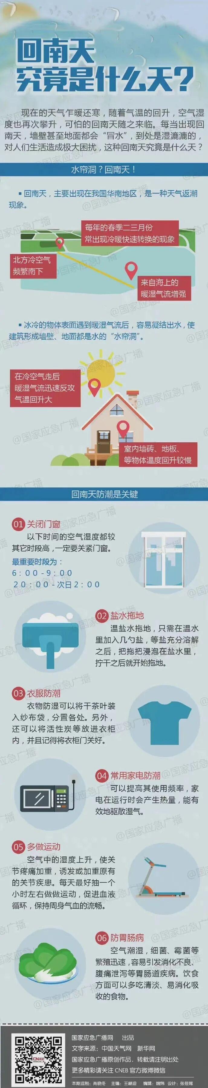 29℃！福州即将大升温！回南天要来了！记得关窗