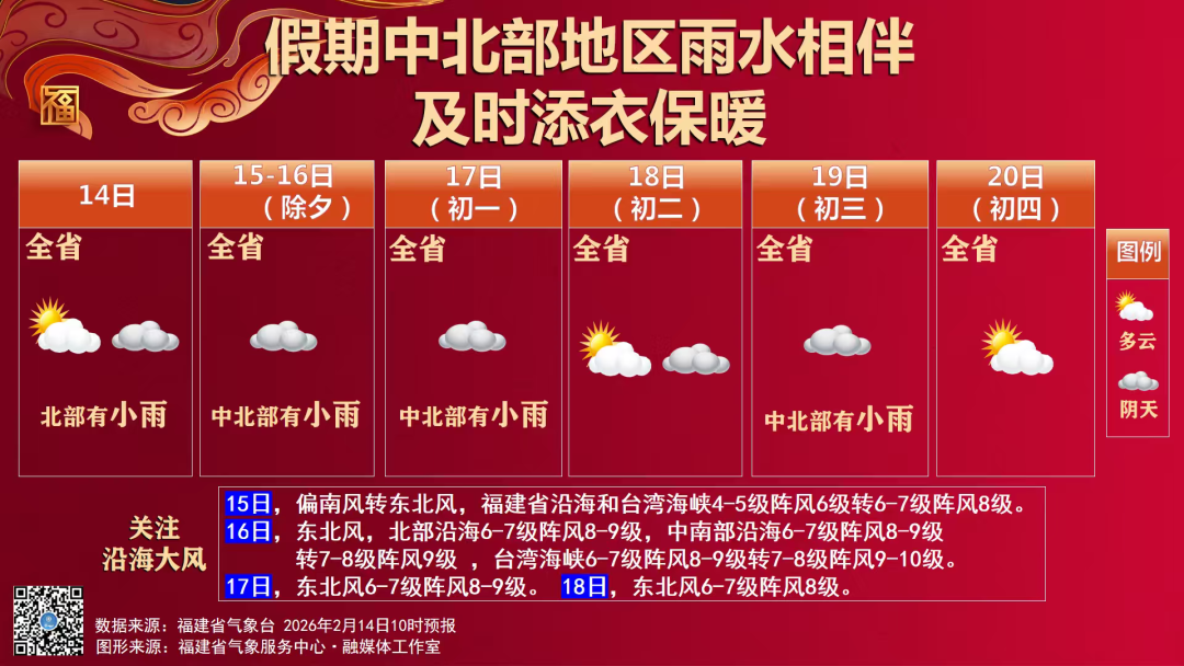 福州春节天气如何？快看！