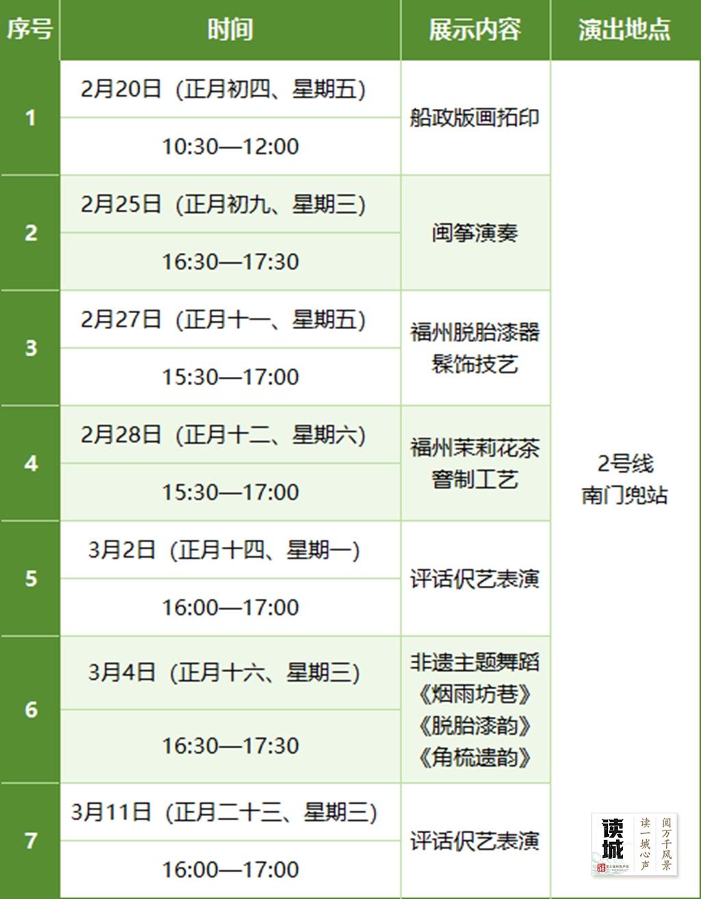 读城｜这一站看闽都非遗！福州9个地铁站，满载年味和祝福