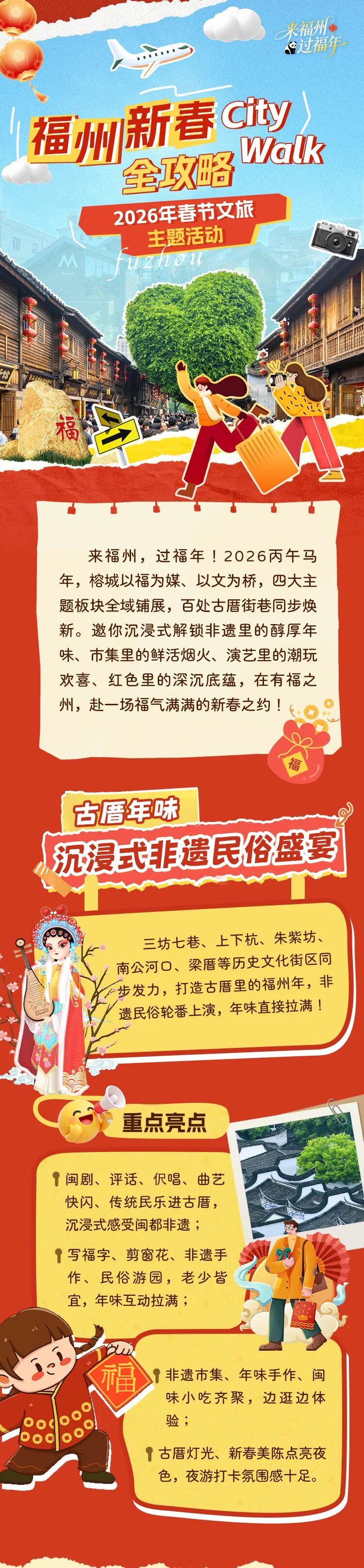 第三天，海内外“万屏联动”传递闽都魅力，福州景区游客接待数全省第一！