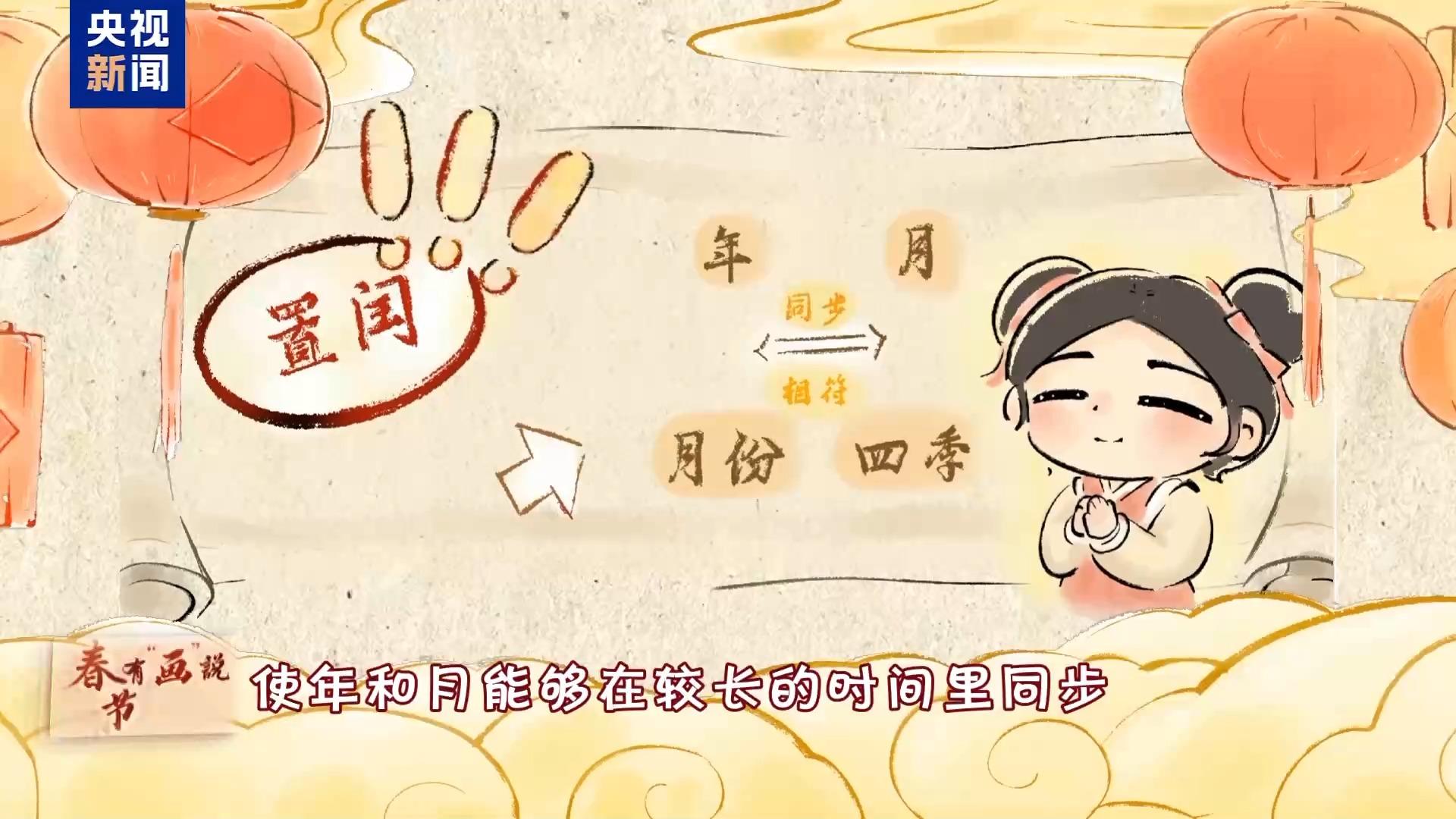 农历是阴历还是阳历？今年春节晚就跟这个有关系