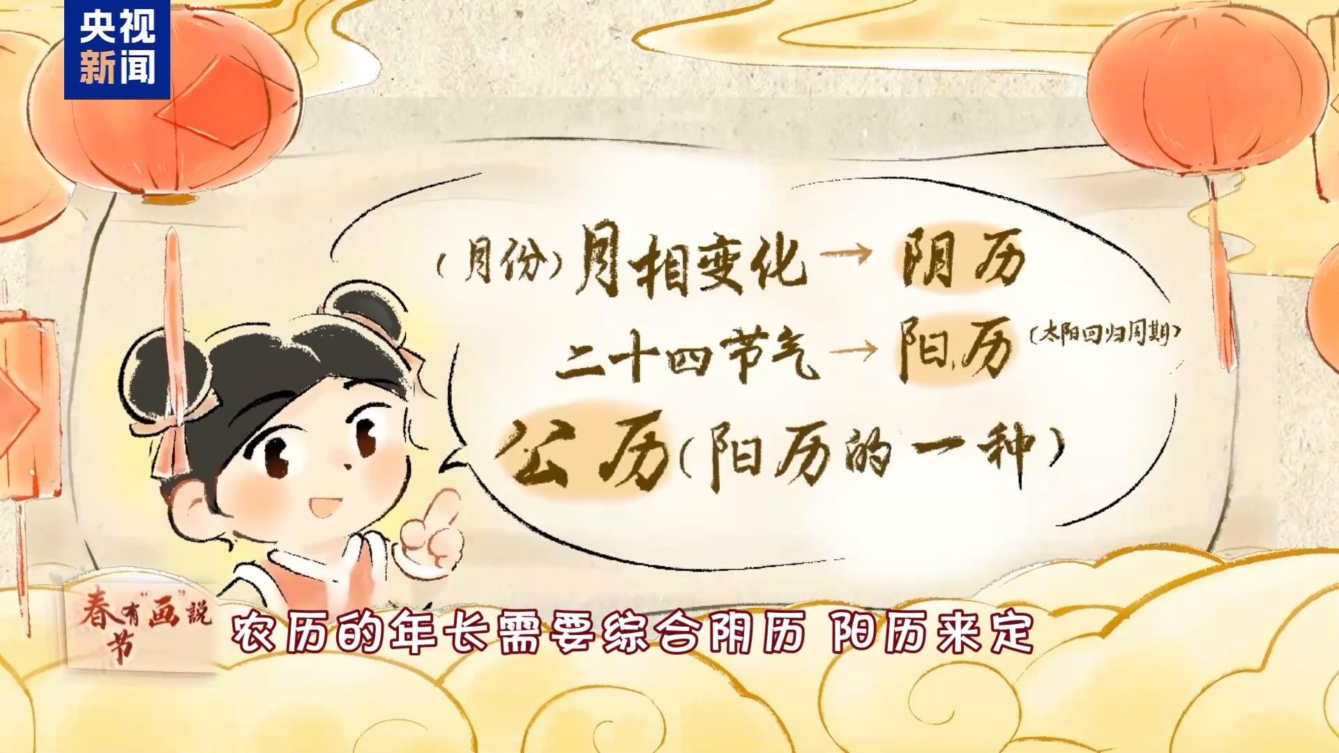 农历是阴历还是阳历？今年春节晚就跟这个有关系