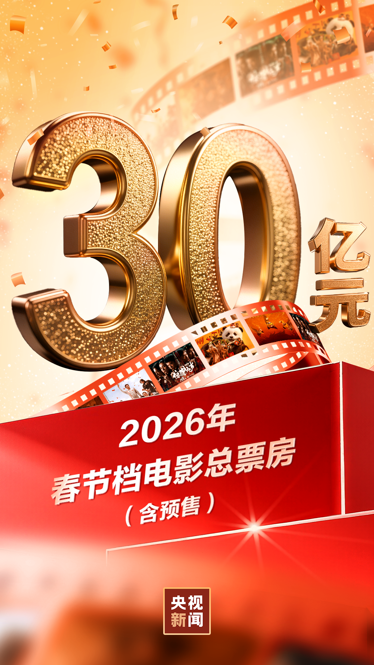 2026年春节档电影总票房破30亿