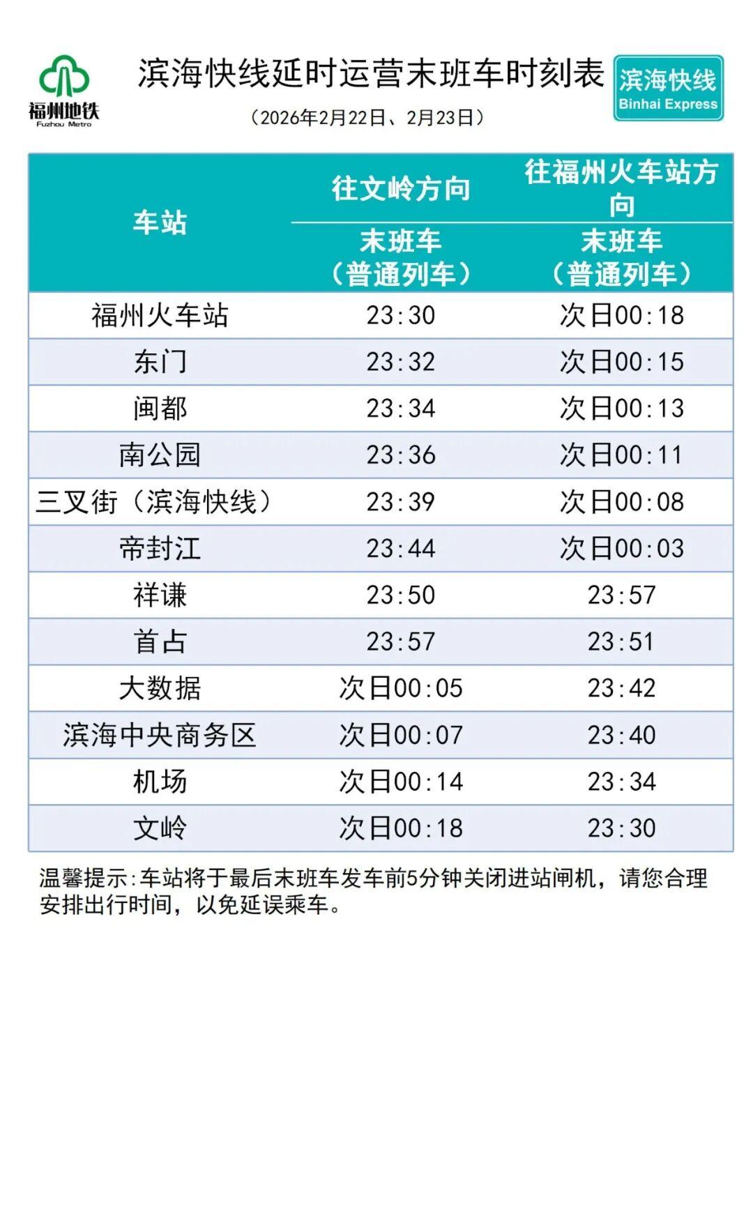 确认延时运营！福州地铁发布