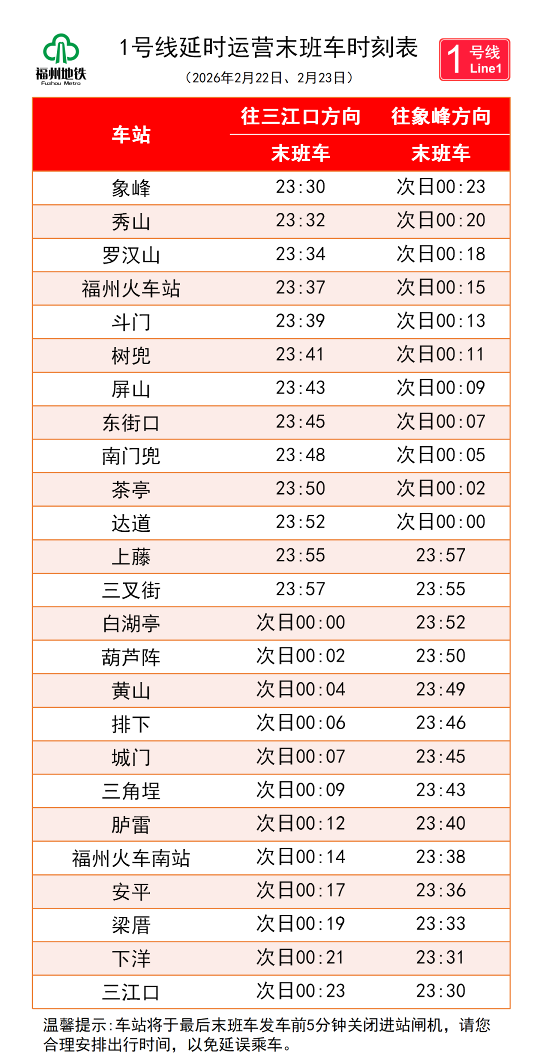 确认延时运营！福州地铁发布