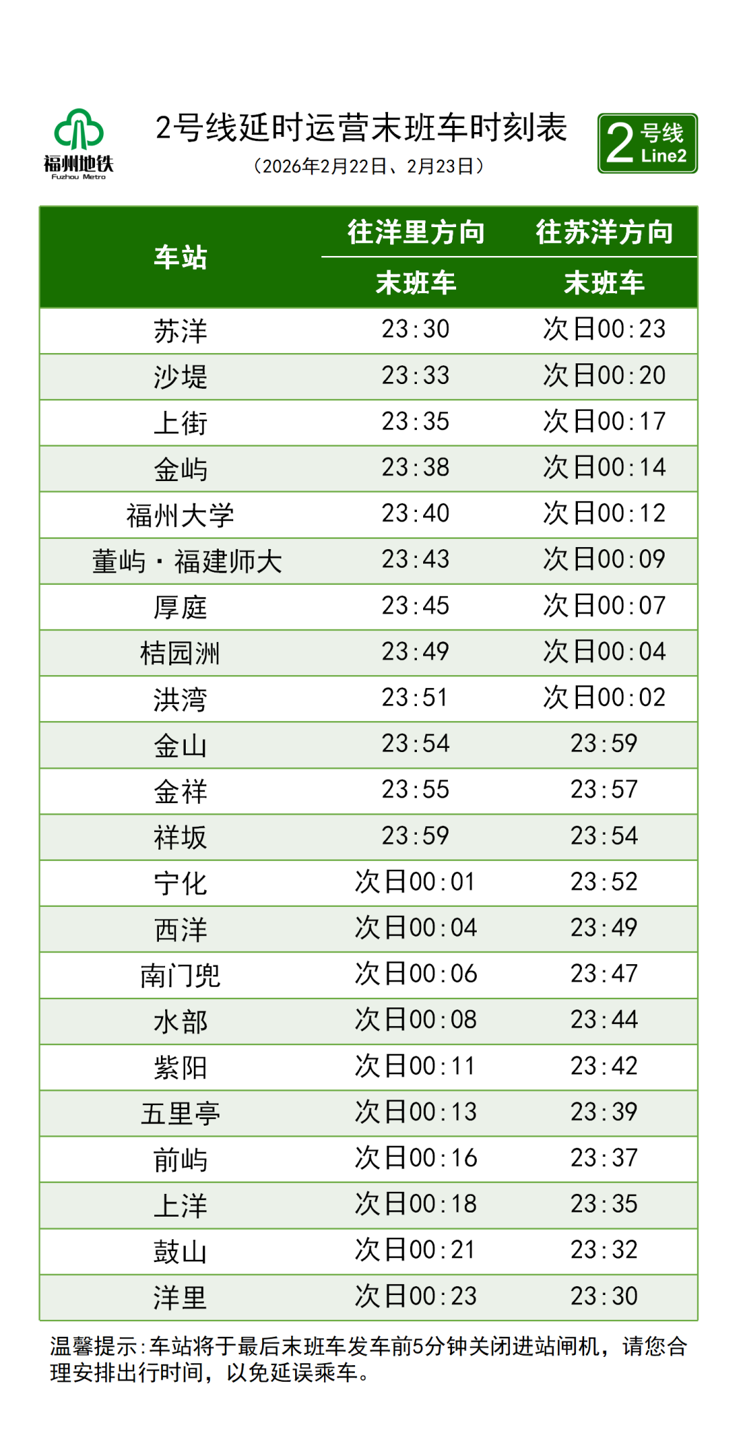 确认延时运营！福州地铁发布