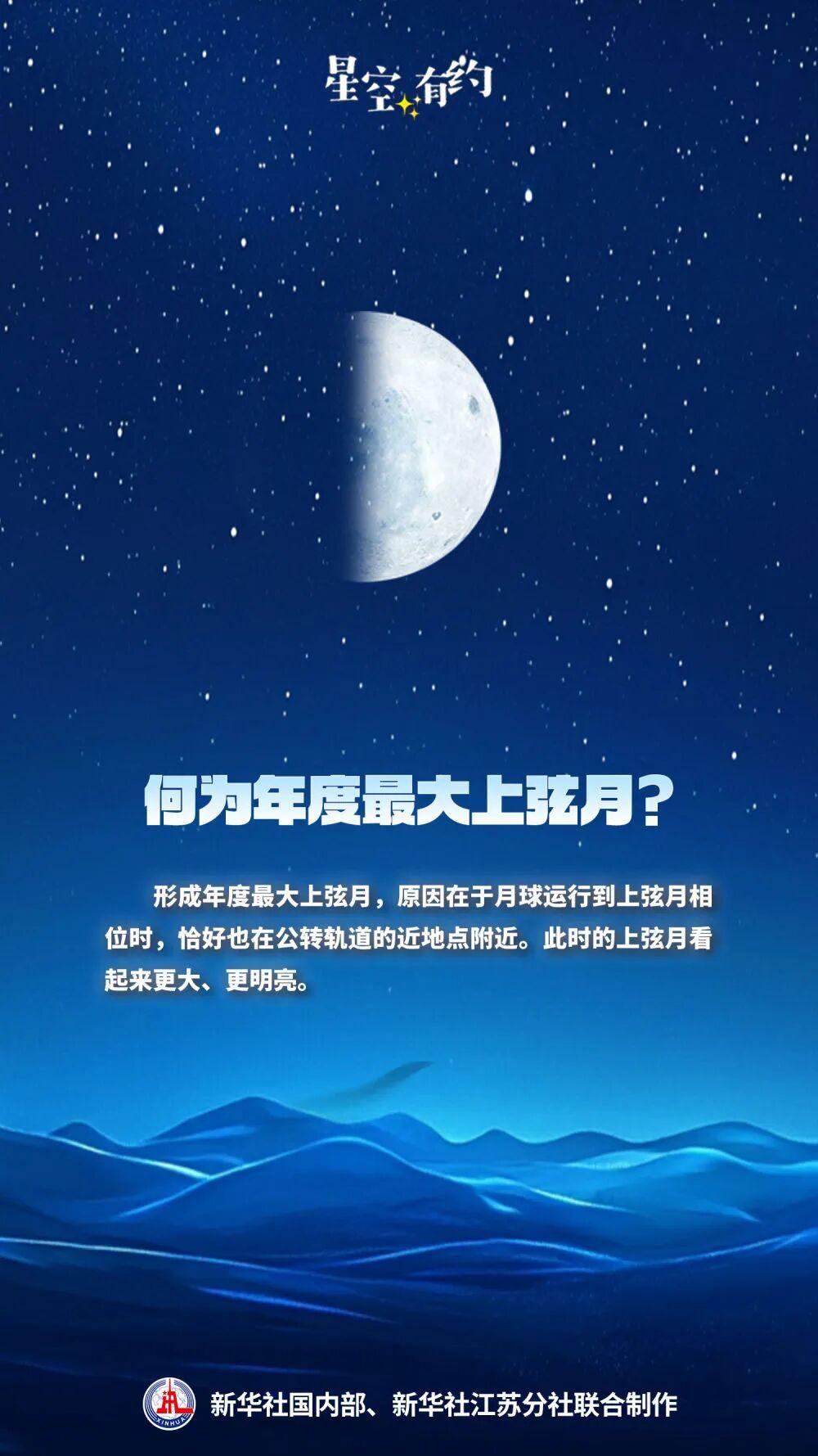 2月24日将迎年度最大上弦月