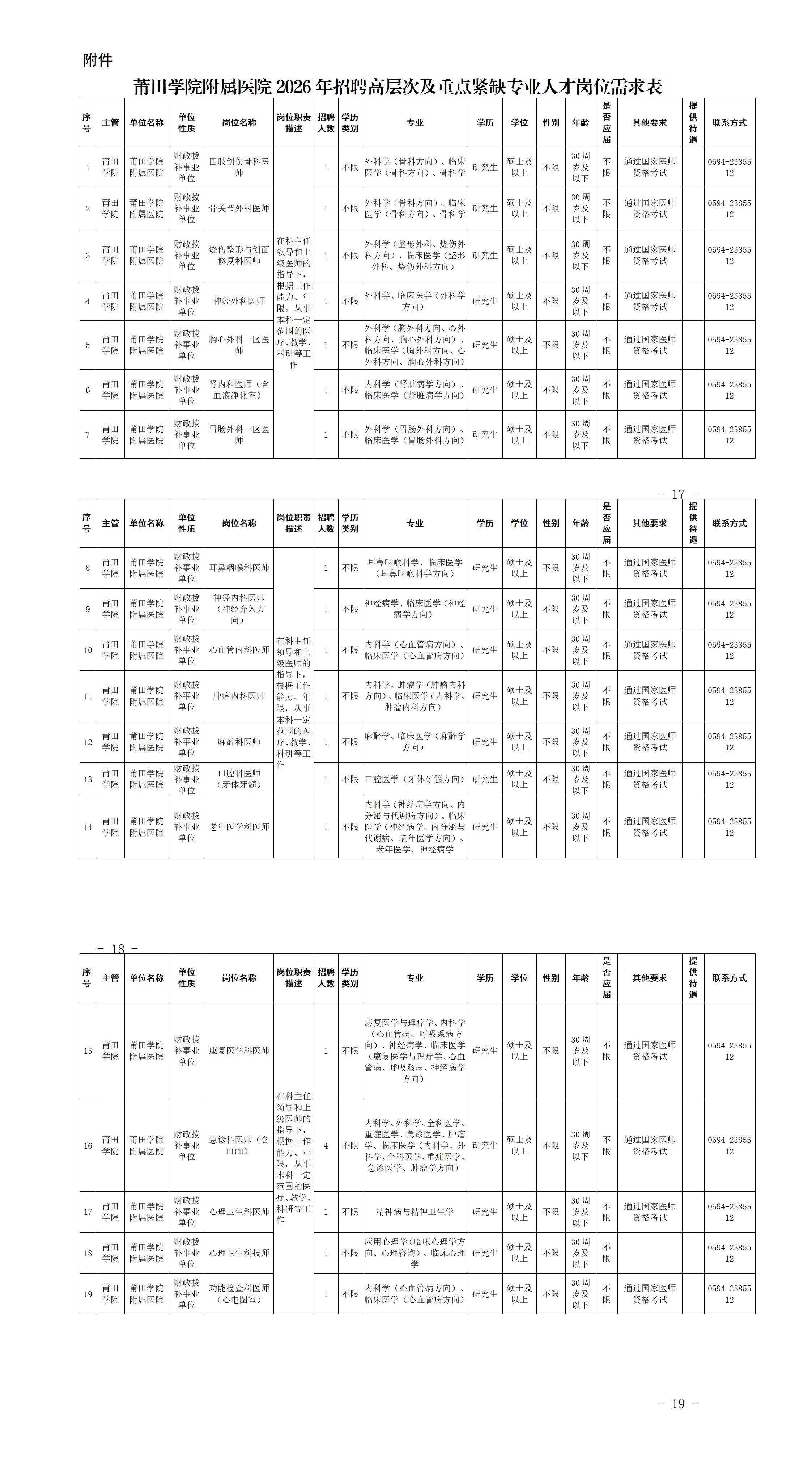 最新！福建多家事业单位、国企正在招聘