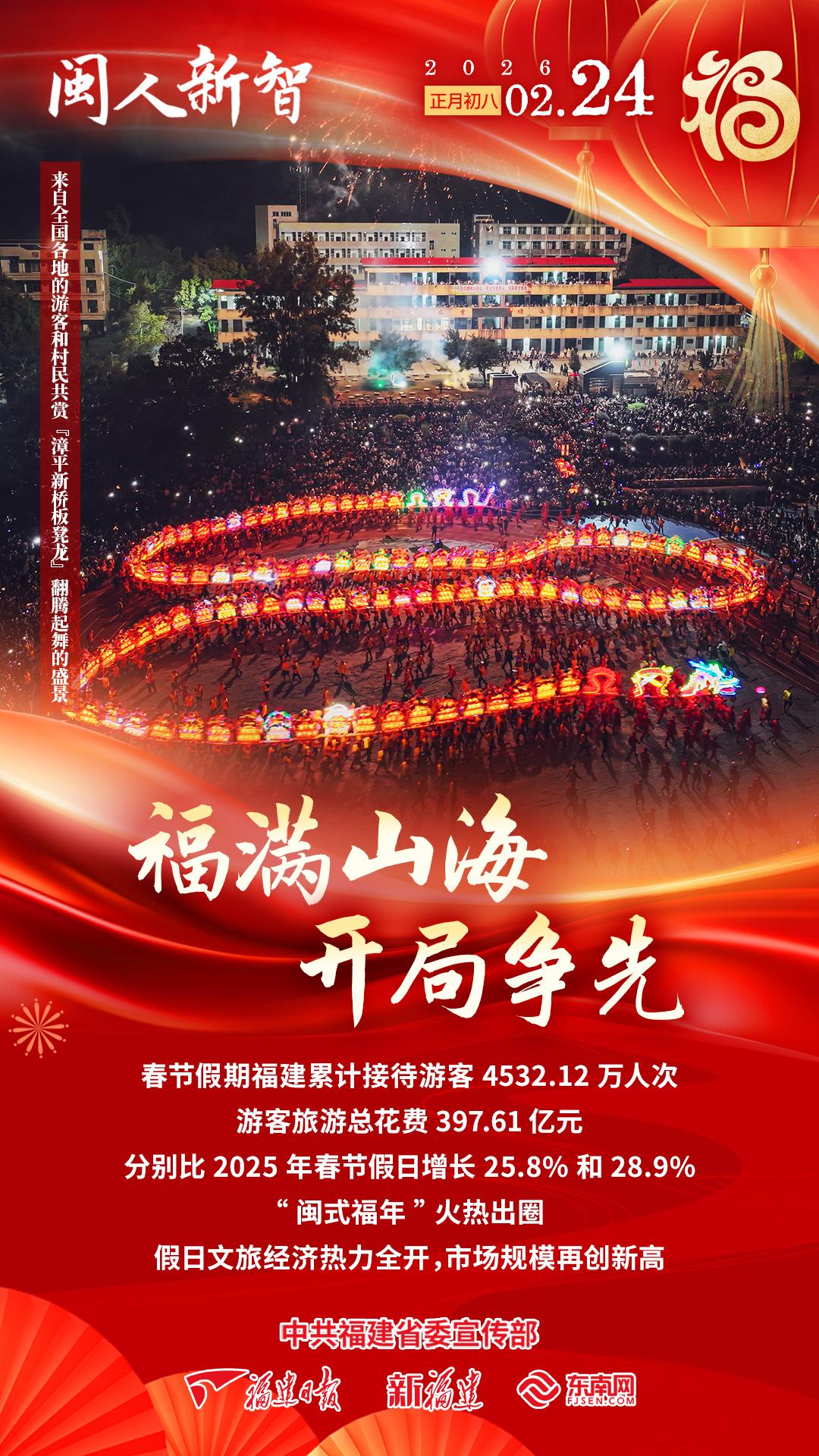 闽人新智 | 闽式福年 火热出圈