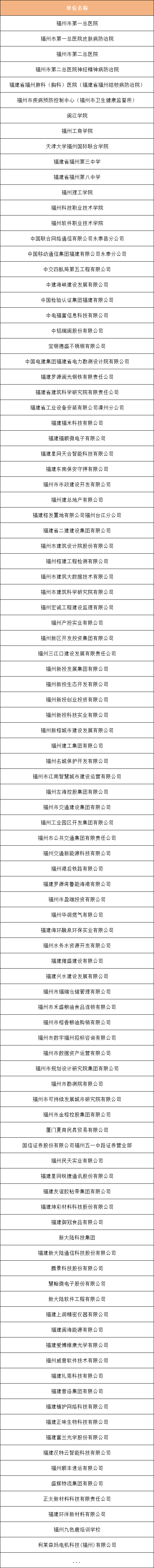 就在明天！400家优质单位齐聚！这场高新区“家门口”的招聘会别错过！