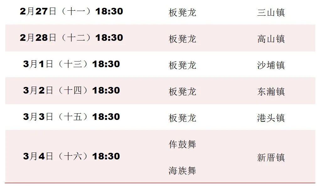 花市灯如昼！福清元宵灯会点亮，美如仙境！