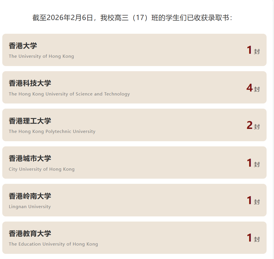 2026福州首枚香港大学录取，花落福州三中！